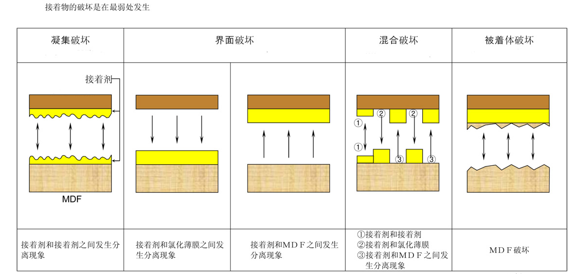 東莞pur熱熔膠廠家